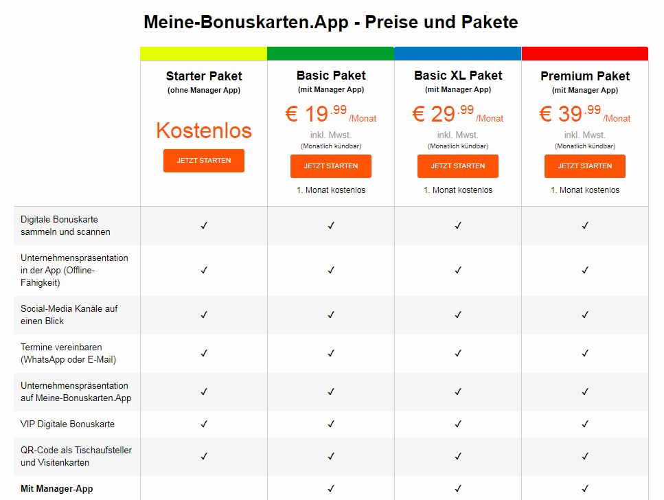 Unser Starter-Paket ist jetzt kostenlos nutzbar